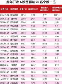 中国移动港股涨幅超8% 新基建能否担当“火车头”?