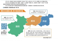 2022年河南文旅产业：塑造“行走河南·读懂中国”品牌体系