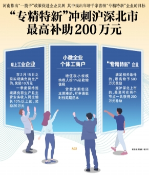 河南省：连续满负荷生产且增收10%以上 奖20万元