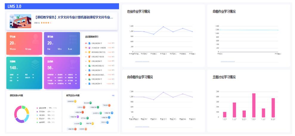 口碑升级！弘成LMS学习管理系统新版上线！