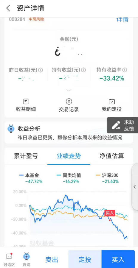 翻车了！知名私募净值不足0.6元 投资者亏到不敢看月报