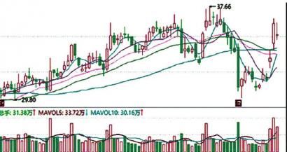 华是科技今日申购 发行总数为1900.67万股