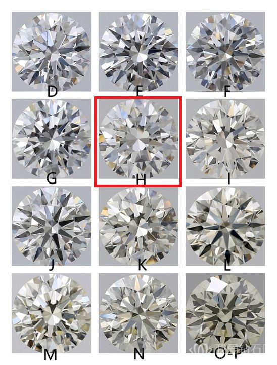 1克拉钻石h色vs2值得买吗？级别属于中等品质