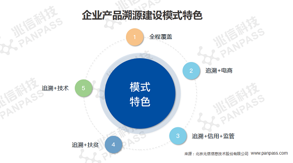 微信圖片_20220223185242.png