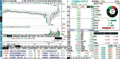 次新股成为高送转的阵地 80%高送转当年年初价15元以上