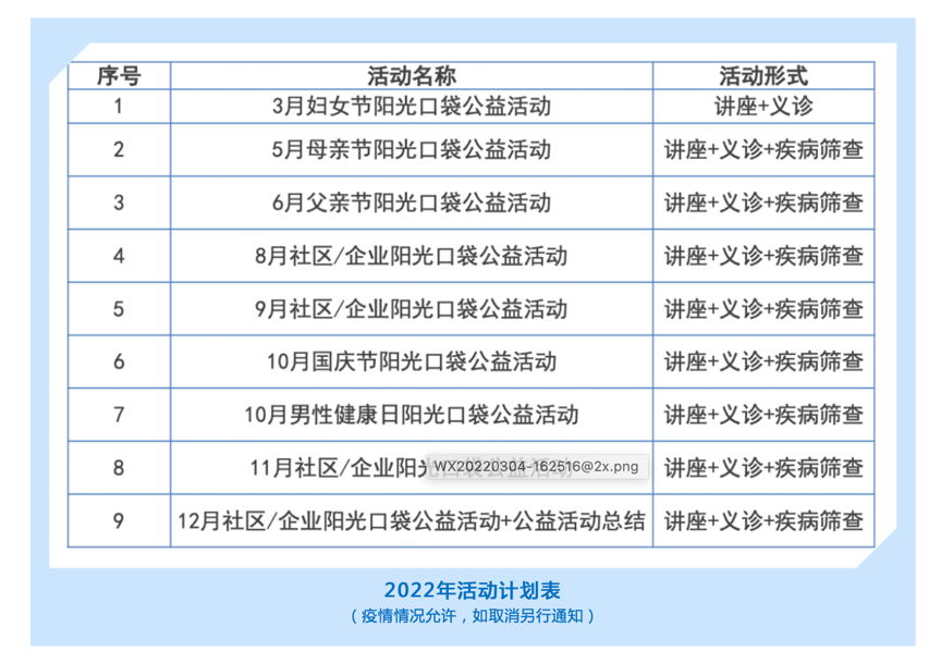 表格

描述已自動(dòng)生成