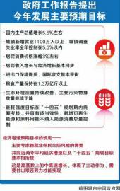 读懂经济增长5.5%的内涵 国内生产总值的绝对值还是很大的