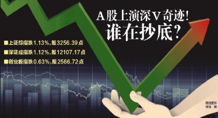 产业资本真金白银护盘 巨星科技增持了4.03万股