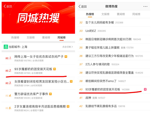 上海奶奶變裝走紅背后，是盈康一生的細致養老服務