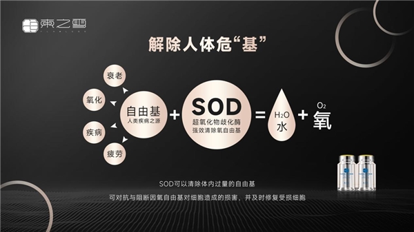 东之雪SOD健康品对抗自由基简单有效！