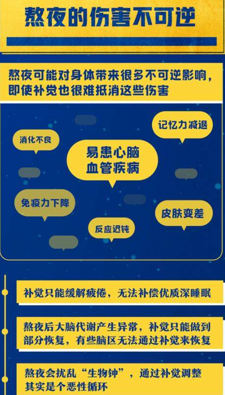 熬夜、失眠对身体有许多不可逆的伤害 怎样提升睡眠质量?