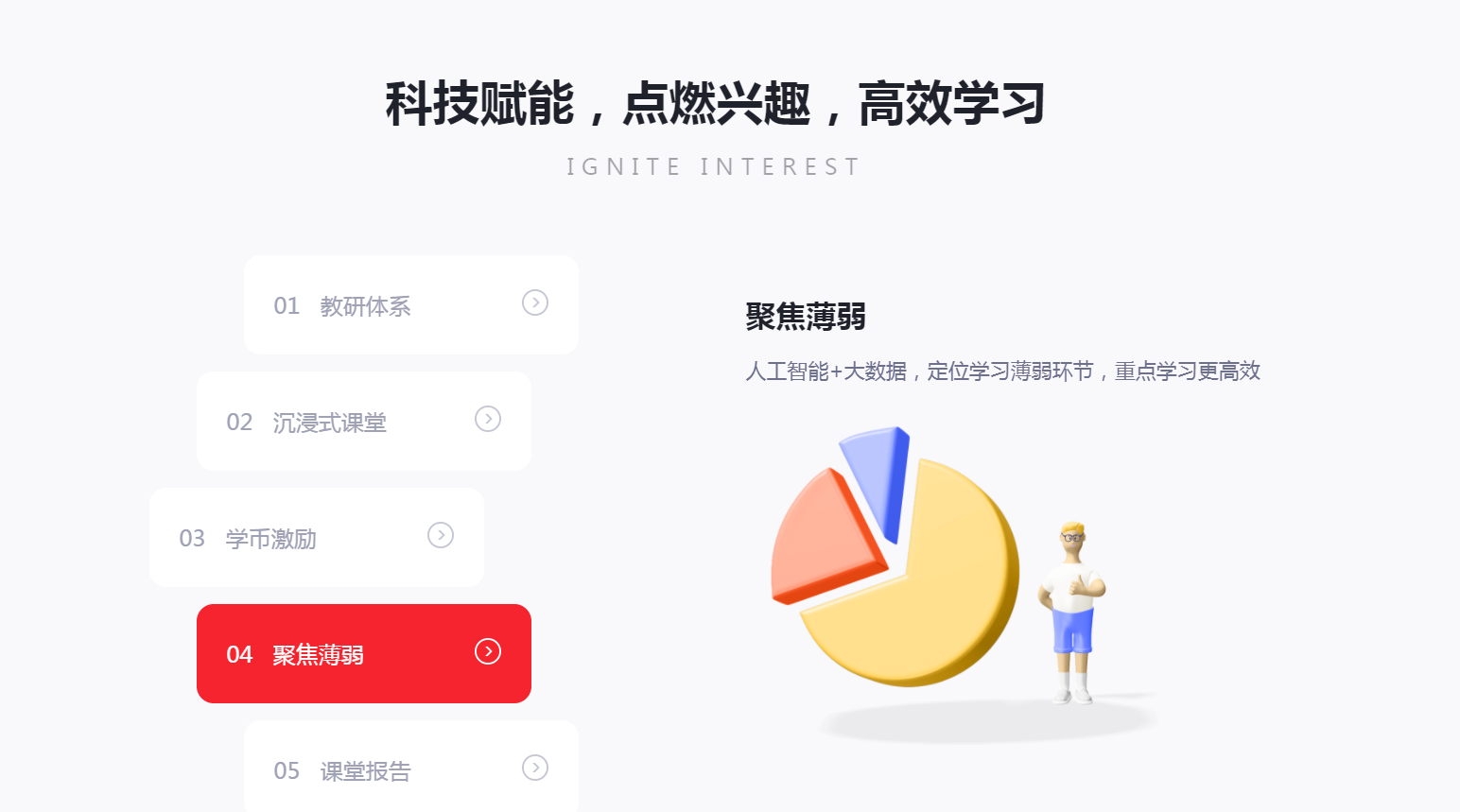 成人職業教育前景廣闊，高途教育發展前景光明