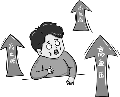 “三高”为何开始侵蚀年轻人？“吃”“熬”“懒”