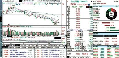 B股有没有涨幅限制？涨跌幅限制和A股相同