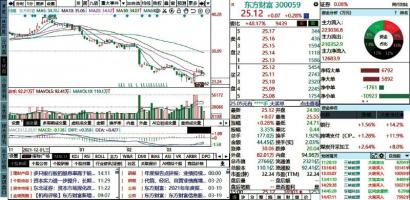 七丰精工科技股票值得申购吗？发行代码为“889007”