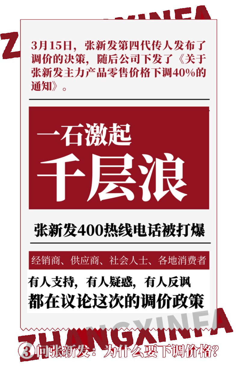 热线被打爆：各界质询张新发315下调主力产品