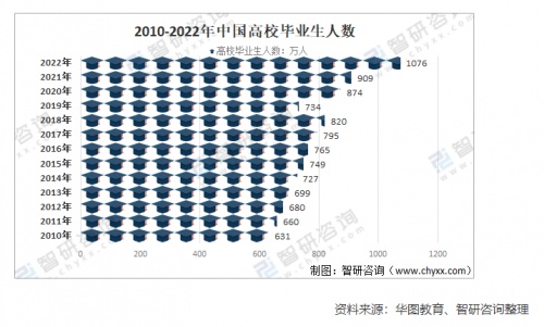 弘成攜手湖南農業大學：校企合作促就業，共探“雙創”教育新模式
