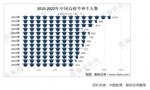 弘成携手湖南农业大学：校企合作促就业，共探“双创”教育新模式