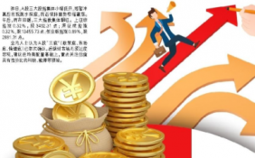 你我贷靠谱吗？是美股上市公司嘉银金科旗下金融科技平台