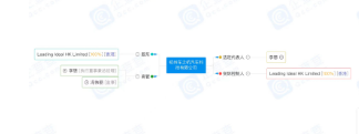 理想汽车在杭州成立新公司 法定代表人为李想