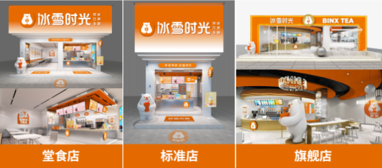 奶茶界產品為王?冰雪時光用2000多家店鋪給出了答案