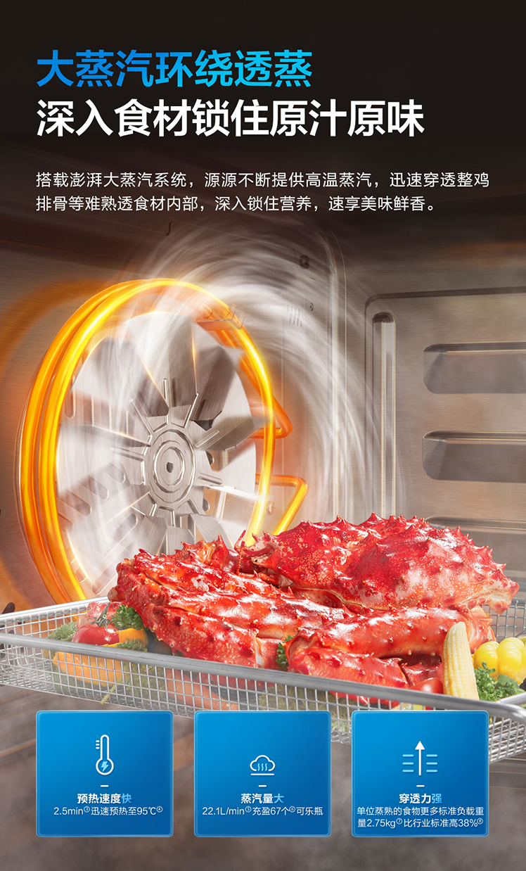 代替傳統烤箱，老板蒸烤炸一體機讓美味與健康兼得