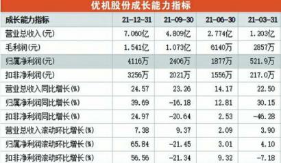 成都鼓励企业挂牌北交所 正式受理企业奖100万元