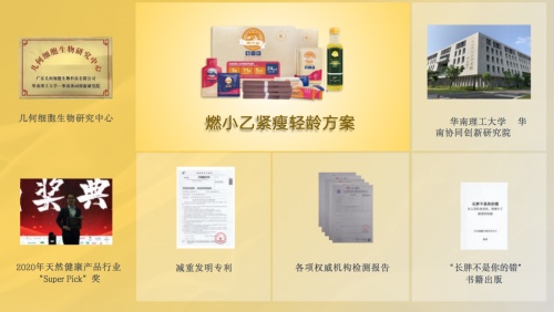 燃小乙榮獲2020天然健康產品行業大會“Super Pick 100強”殊榮