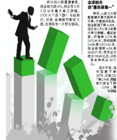 沪深交易所发布4项规则 加大对普通投资者保护力度等