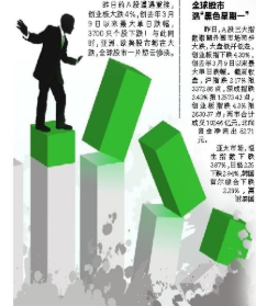 沪深交易所发布4项规则 强化信息披露要求等