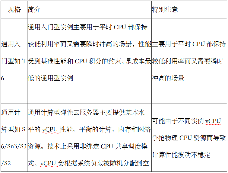 柏睿实时云数仓之「性能优化篇」· 挑兵选将