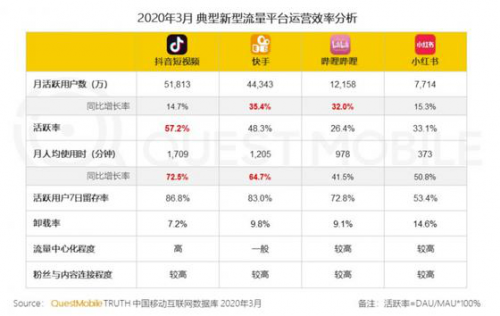 复深蓝APP内容质量管控：为企业高质量产品发展“保驾护航”