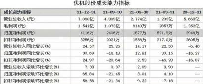 优机股份（833943）成功过会 北交所将迎来第5家上市川企