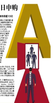 中健康桥IPO被暂缓审议 重销售、轻研发高度依赖单一产品等