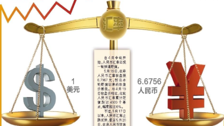 未来人民币汇率走势如何？中国经济修复的斜率将会比较平缓