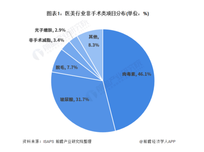 闭店潮成行业“难越的山丘”疫情之下机构该如何绝境求生