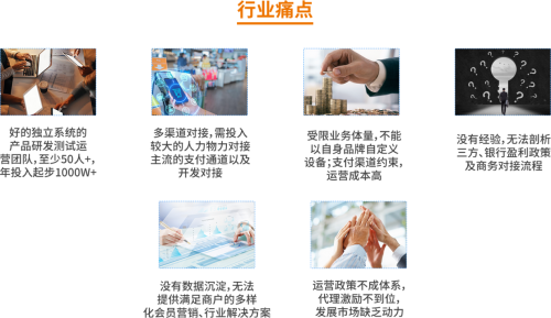 单一支付业务已经满足不了终端市场需求，破局关键在支付+SaaS服务！