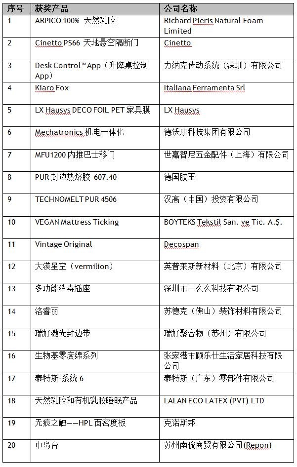 QQ截圖20220601143114.jpg