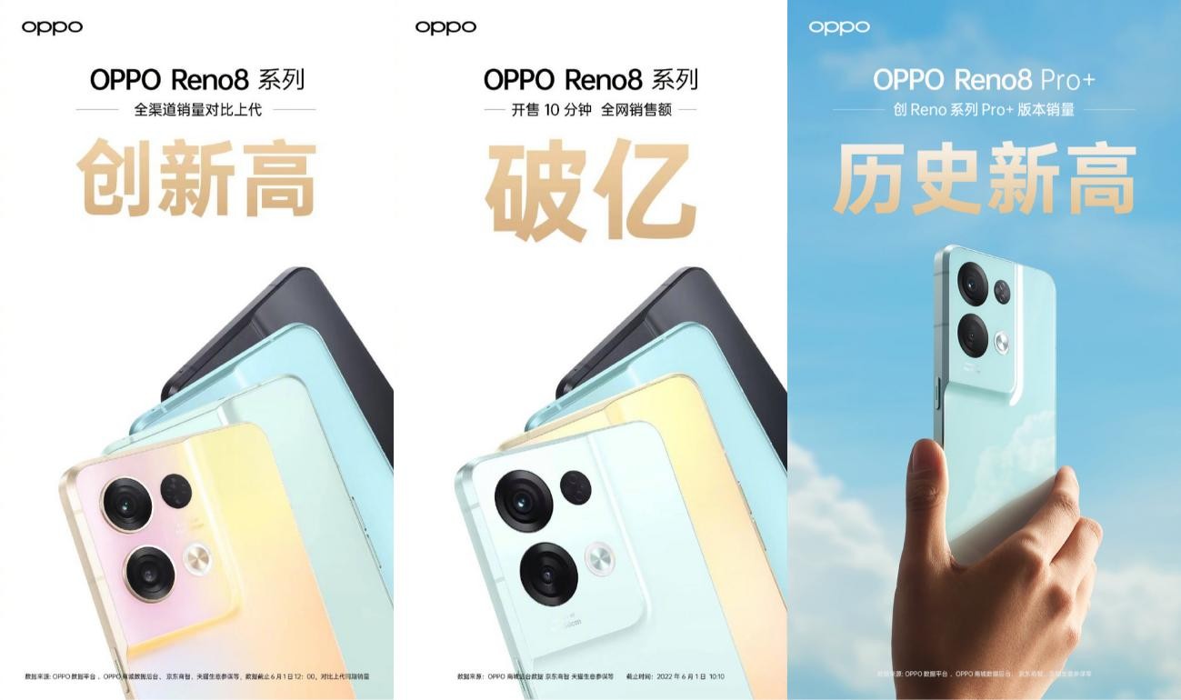 OPPO Reno8系列正式开卖，销量创新高，10分钟销售额破亿!