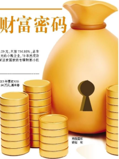 重庆瑜欣电子深交所创业板上市 首日大涨114.86%