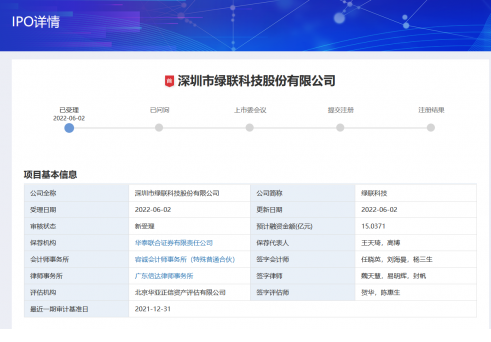 绿联科技创业板IPO获受理 专注于消费电子领域为用户提供解决方案