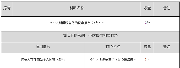 江苏地税网上申报方法有哪些？江苏个体工商户网上申报流程
