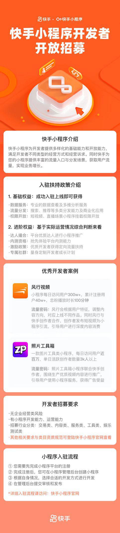 交易类、内容类、服务类等 快手小程序正持续引进各服务类目开发者