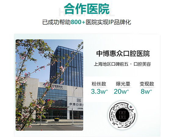 业合医生——以专业赋能营销，全渠道共融打造医院IP