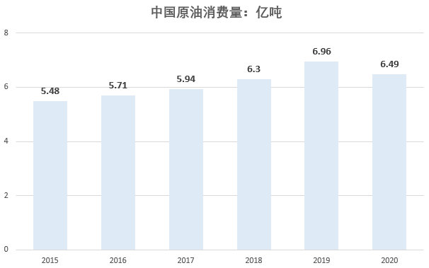 中石油市值多少？中石油市值最新消息 石油公司市值排名