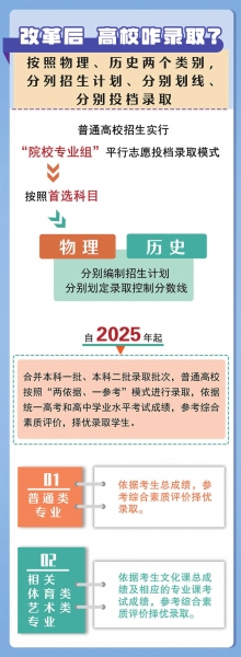 2025年起河南高考将实施“3+1+2”模式 不再实行文理分科