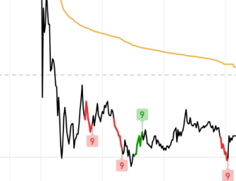 散户选哪个证券公司好？手续费最低的证券公司哪个好？