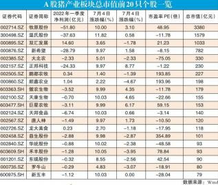 猪肉价格上涨是猪周期卷土重来了吗？后期猪肉价格会不会持续上涨？