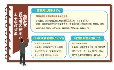 中原再担保集团：力争年内支持不少于50万户市场主体纾困发展