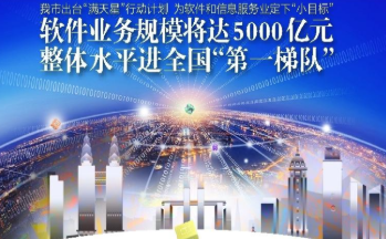 重庆出台“满天星”行动计划 有利于促进全市产业升级